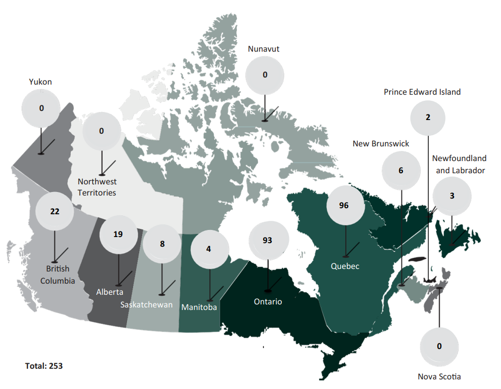 Map of Canada displaying the number of applications by province or territory