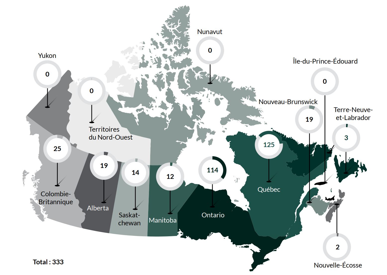 Demandes par province ou territoire (à l’exclusion des dossiers vus plus d’une fois)