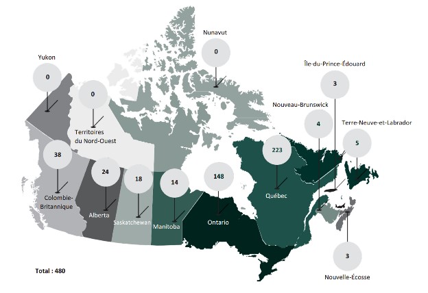 Nombre de demandes par province ou territoire