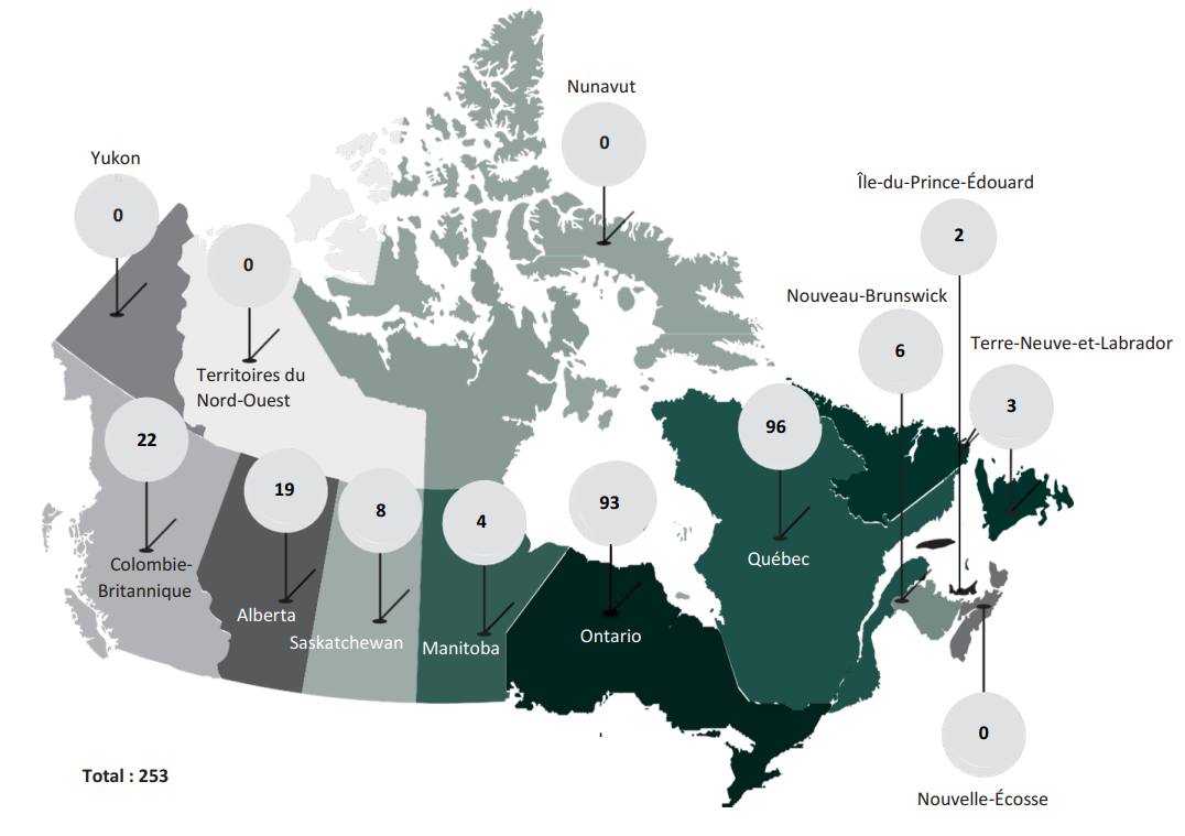 Map de Canada representant le nombre de demandes par province ou territoire